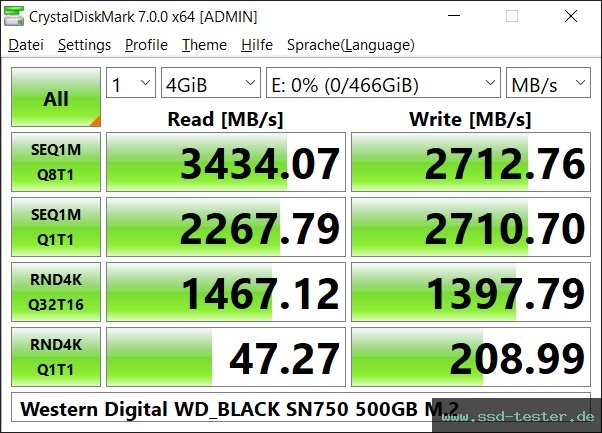 CrystalDiskMark Benchmark TEST: Western Digital WD_BLACK SN750 500GB