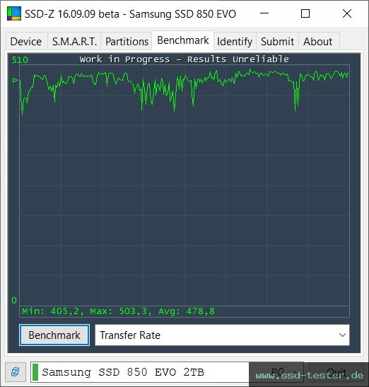 SSD-Z TEST: Samsung 850 EVO 2TB