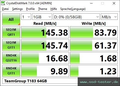 CrystalDiskMark Benchmark TEST: TeamGroup T183 64GB