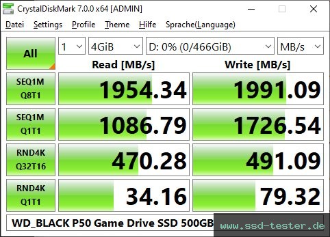 CrystalDiskMark Benchmark TEST: Western Digital WD_BLACK P50 Game Drive SSD 500GB