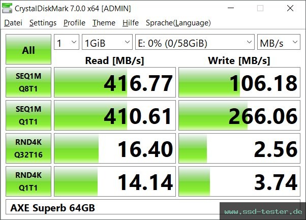 CrystalDiskMark Benchmark TEST: AXE Superb 64GB