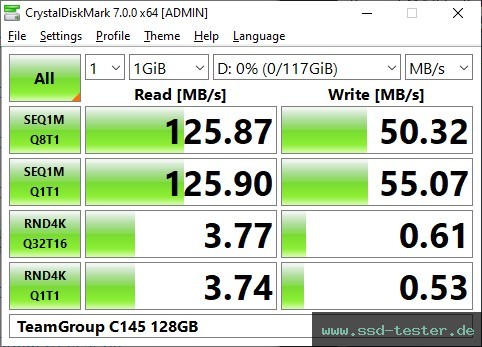 CrystalDiskMark Benchmark TEST: TeamGroup C145 128GB