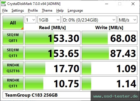 CrystalDiskMark Benchmark TEST: TeamGroup C183 256GB