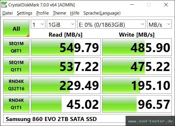 CrystalDiskMark Benchmark TEST: Samsung 860 EVO 2TB