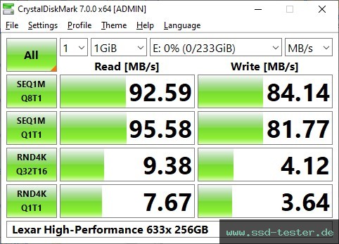 CrystalDiskMark Benchmark TEST: Lexar High-Performance 633x 256GB