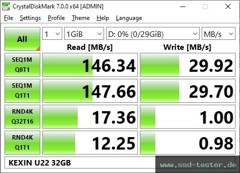CrystalDiskMark Benchmark TEST: KEXIN U22 32GB