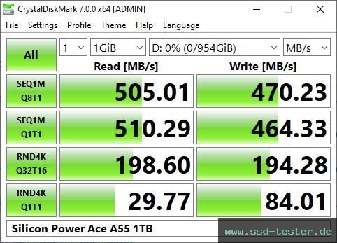 CrystalDiskMark Benchmark TEST: Silicon Power Ace A55 1TB