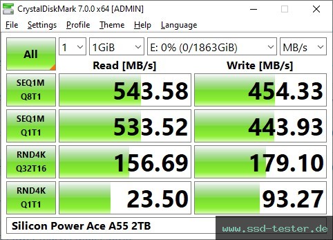 CrystalDiskMark Benchmark TEST: Silicon Power Ace A55 2TB