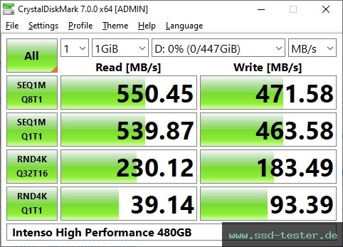 CrystalDiskMark Benchmark TEST: Intenso High Performance 480GB