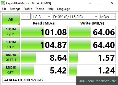 CrystalDiskMark Benchmark TEST: ADATA UC300 128GB