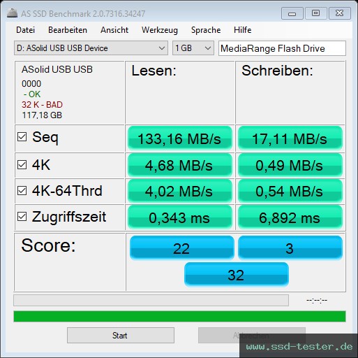 AS SSD TEST: MediaRange Flash Drive 128GB