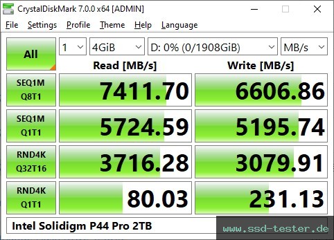 CrystalDiskMark Benchmark TEST: Intel Solidigm P44 Pro 2TB
