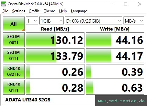 CrystalDiskMark Benchmark TEST: ADATA UR340 32GB