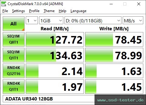 CrystalDiskMark Benchmark TEST: ADATA UR340 128GB