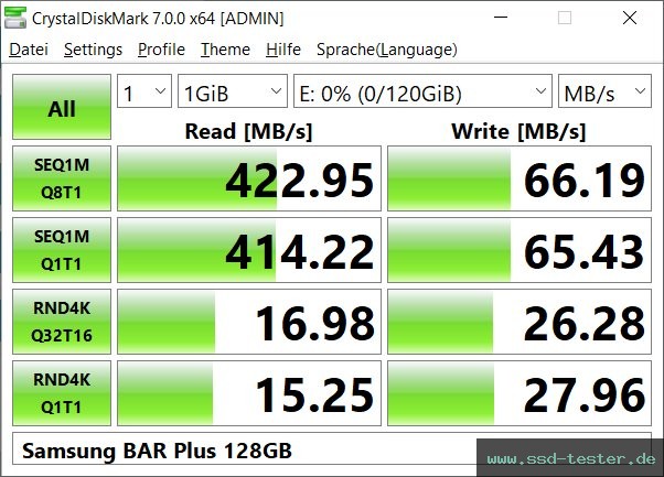 CrystalDiskMark Benchmark TEST: Samsung BAR Plus 128GB