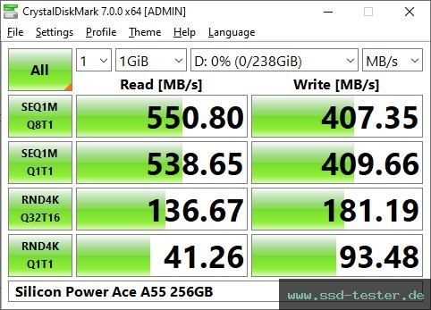 CrystalDiskMark Benchmark TEST: Silicon Power Ace A55 256GB
