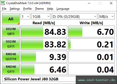 CrystalDiskMark Benchmark TEST: Silicon Power Jewel J80 32GB