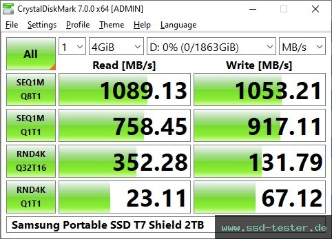 CrystalDiskMark Benchmark TEST: Samsung Portable SSD T7 Shield 2TB