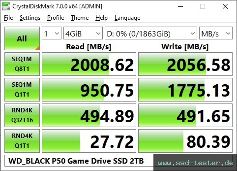 CrystalDiskMark Benchmark TEST: Western Digital WD_BLACK P50 Game Drive SSD 2TB