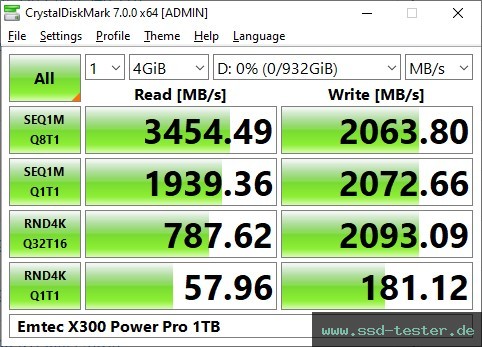 CrystalDiskMark Benchmark TEST: Emtec X300 Power Pro 1TB