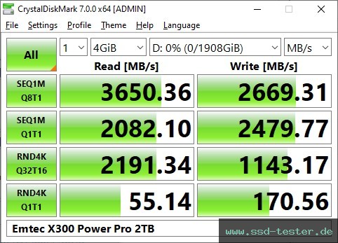CrystalDiskMark Benchmark TEST: Emtec X300 Power Pro 2TB
