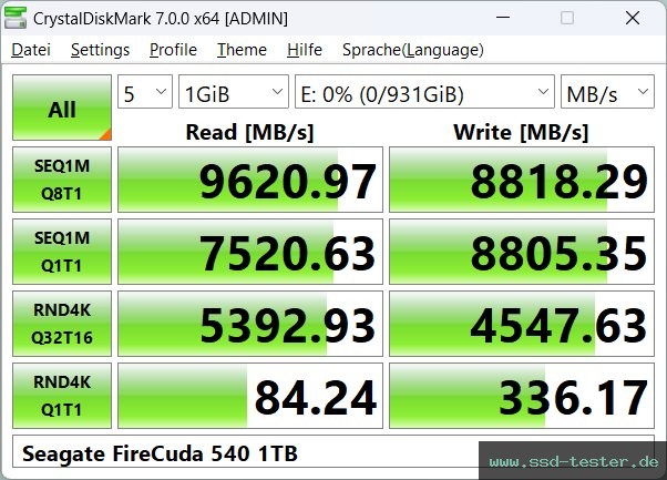 CrystalDiskMark Benchmark TEST: Seagate FireCuda 540 1TB