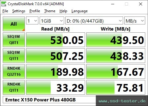 CrystalDiskMark Benchmark TEST: Emtec X150 Power Plus 480GB