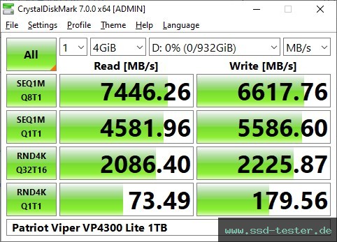 CrystalDiskMark Benchmark TEST: Patriot Viper VP4300 Lite 1TB
