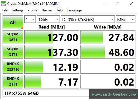 CrystalDiskMark Benchmark TEST: HP x755w 64GB