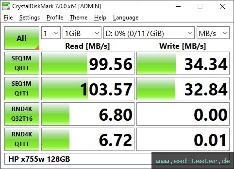 CrystalDiskMark Benchmark TEST: HP x755w 128GB