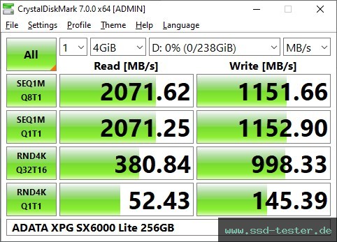 CrystalDiskMark Benchmark TEST: ADATA XPG SX6000 Lite 256GB