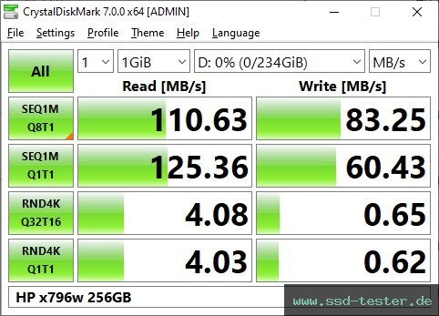 CrystalDiskMark Benchmark TEST: HP x796w 256GB