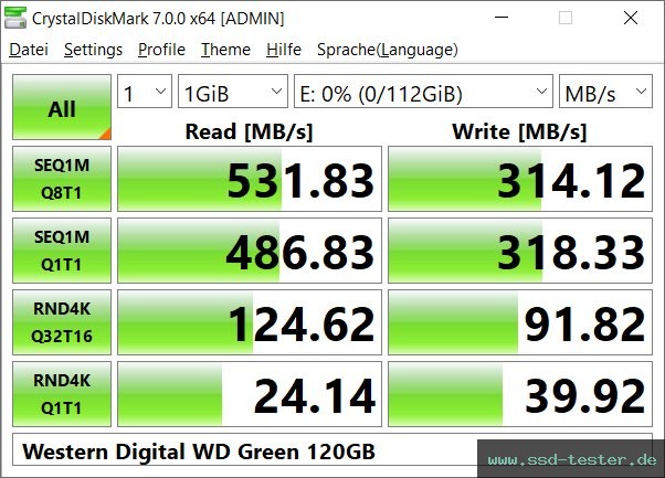 CrystalDiskMark Benchmark TEST: Western Digital WD Green 120GB
