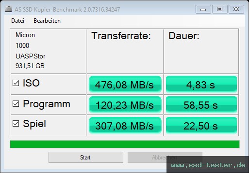 AS SSD TEST: Crucial X9 Pro 1TB