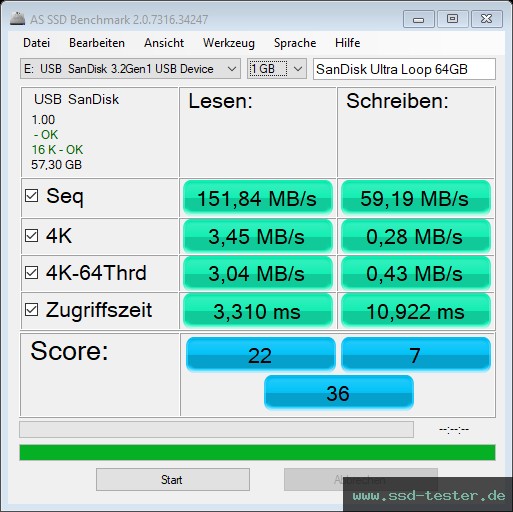 AS SSD TEST: SanDisk Ultra Loop 64GB