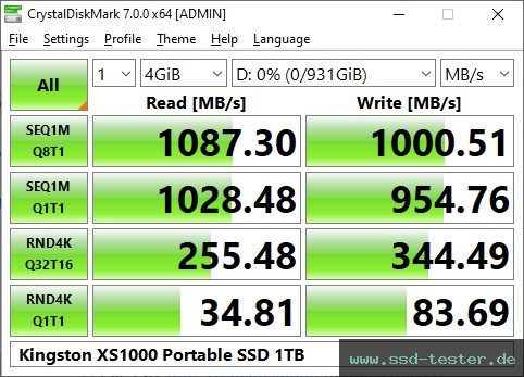 CrystalDiskMark Benchmark TEST: Kingston XS1000 Portable SSD 1TB