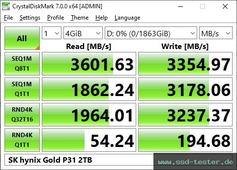CrystalDiskMark Benchmark TEST: SK hynix Gold P31 2TB