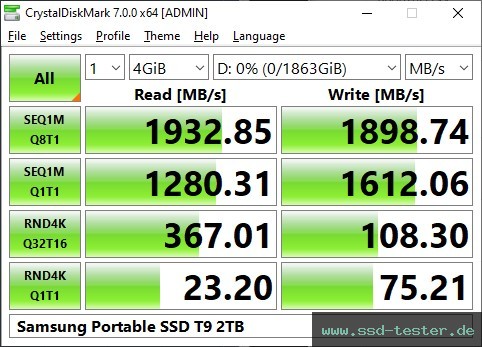 CrystalDiskMark Benchmark TEST: Samsung Portable SSD T9 2TB