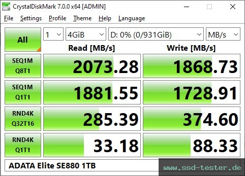 CrystalDiskMark Benchmark TEST: ADATA Elite SE880 1TB