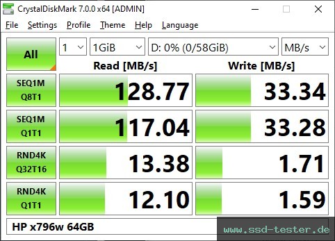 CrystalDiskMark Benchmark TEST: HP x796w 64GB