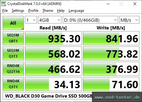 CrystalDiskMark Benchmark TEST: Western Digital WD_BLACK D30 Game Drive SSD 500GB