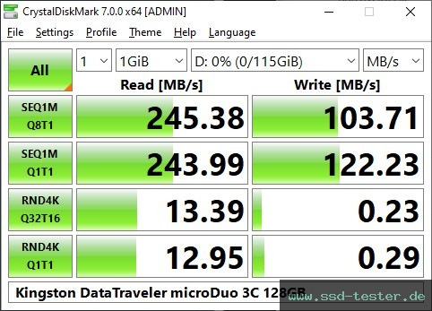 CrystalDiskMark Benchmark TEST: Kingston DataTraveler microDuo 3C 128GB