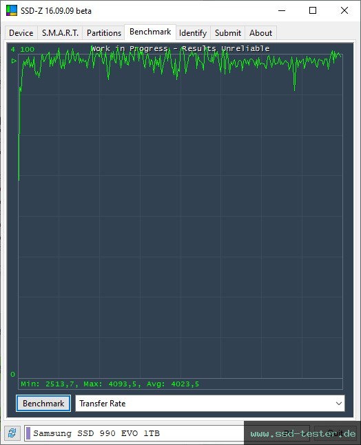 SSD-Z TEST: Samsung 990 EVO 1TB