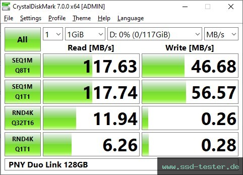 CrystalDiskMark Benchmark TEST: PNY Duo Link 128GB