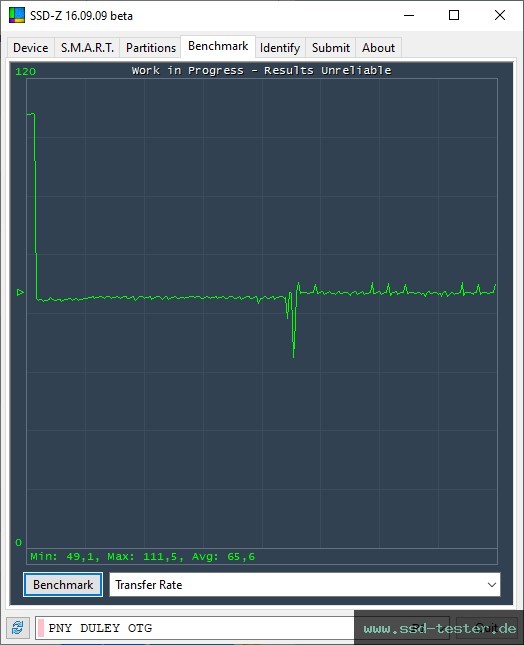 SSD-Z TEST: PNY Duo Link 128GB