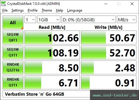 CrystalDiskMark Benchmark TEST: Verbatim Store 'n' Go 64GB