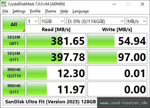 CrystalDiskMark Benchmark TEST: SanDisk Ultra Fit (Version 2023) 128GB