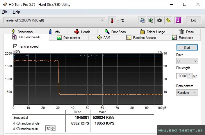 Prueba de resistencia HD Tune TEST: fanxiang PS2000W 500GB