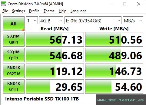 CrystalDiskMark Benchmark TEST: Intenso Portable SSD TX100 1TB