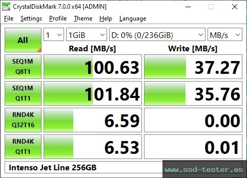 CrystalDiskMark Benchmark TEST: Intenso Jet Line 256GB